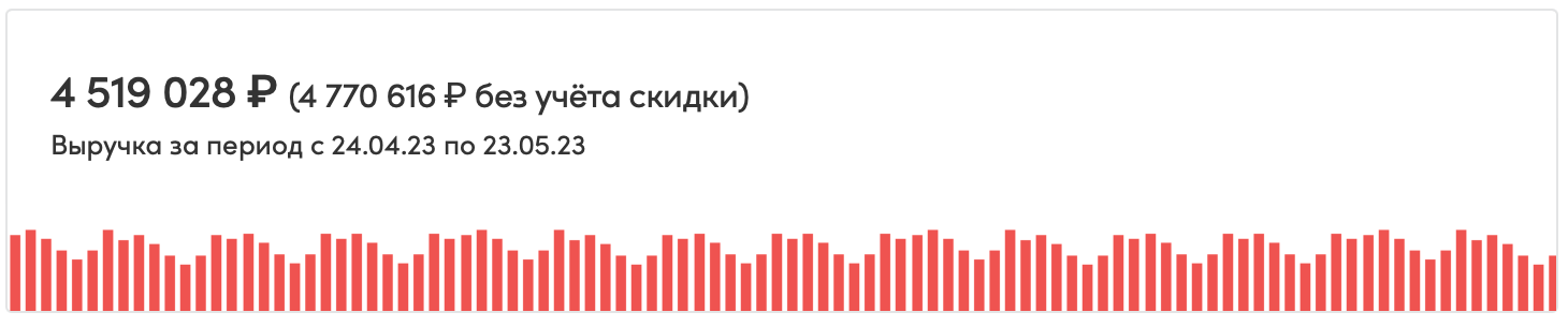 Скриншот