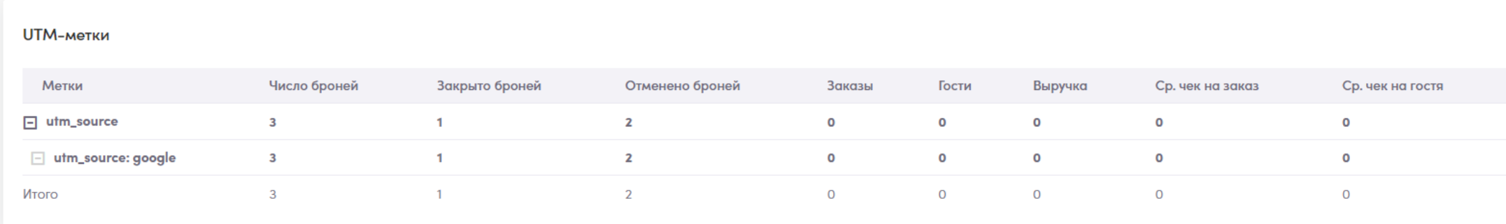 Скриншот