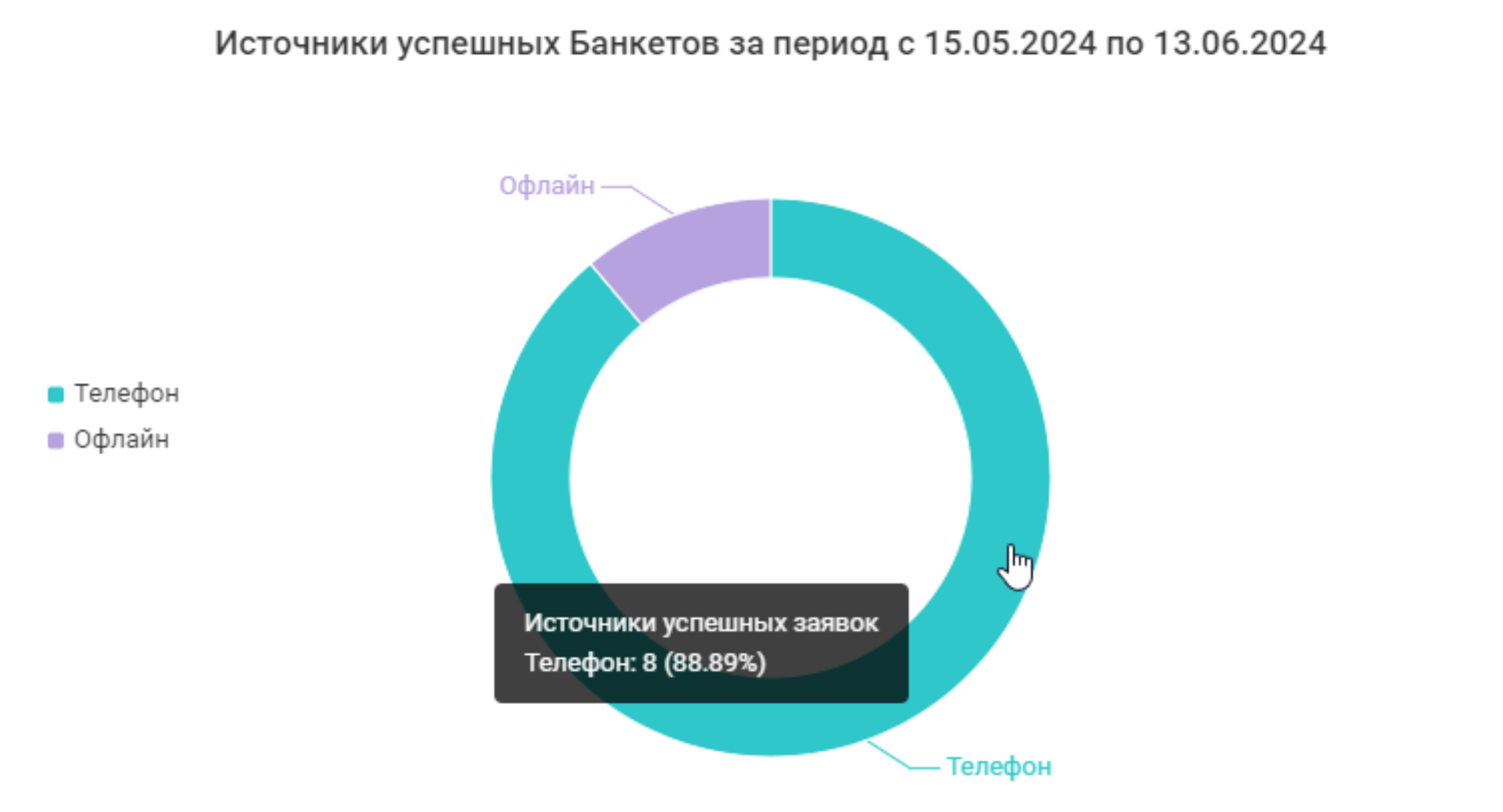 Скриншот