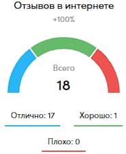 Скриншот