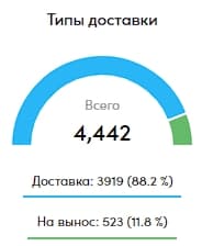 Скриншот
