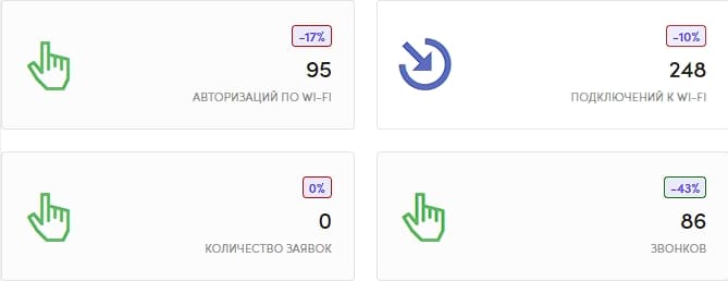 Скриншот