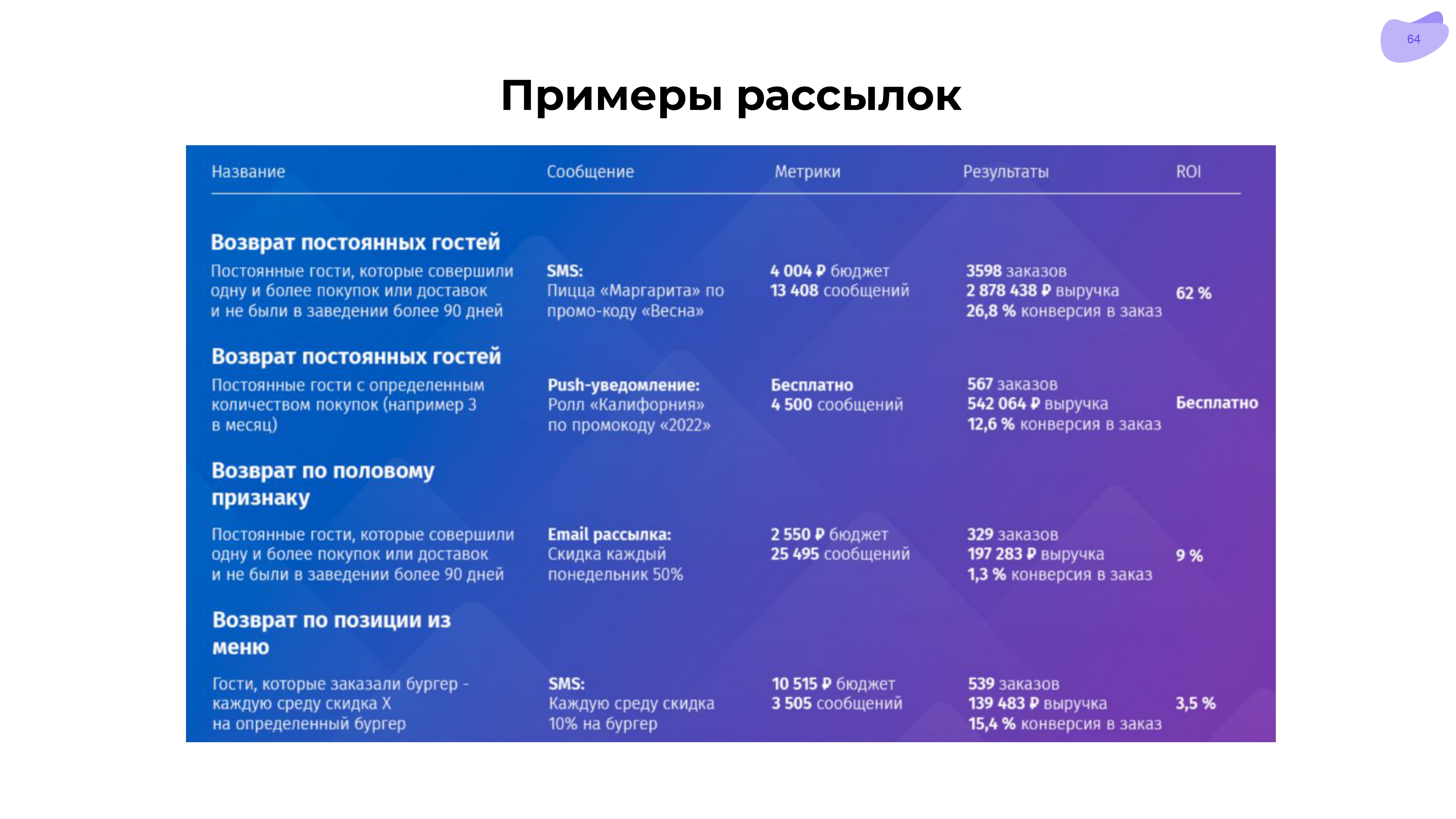 Скриншот
