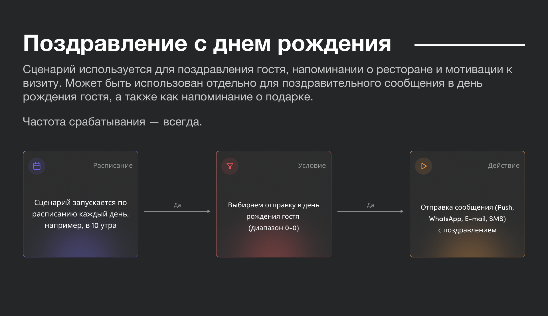 Скриншот