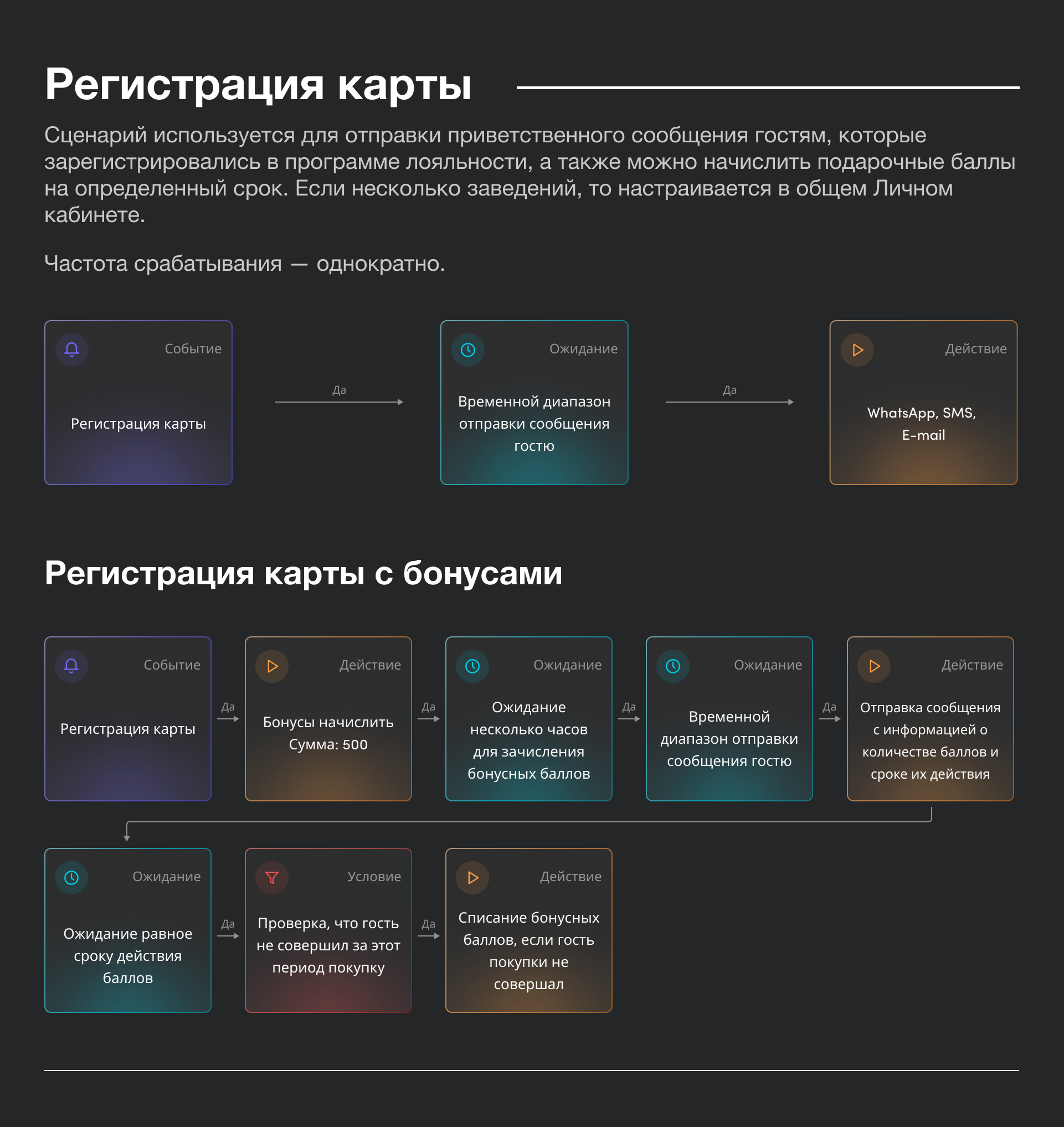 Скриншот