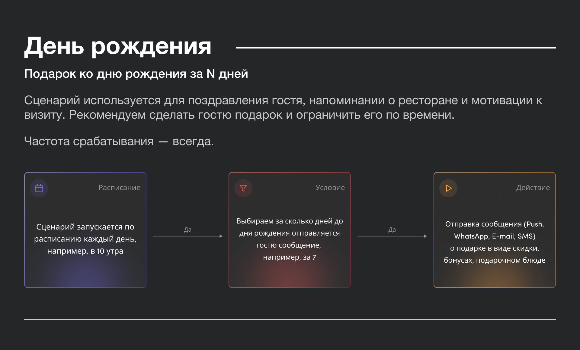 Скриншот