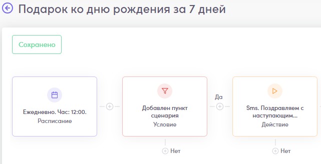 Скриншот