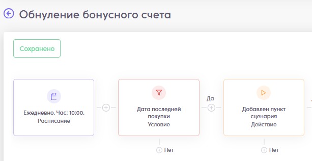 Скриншот