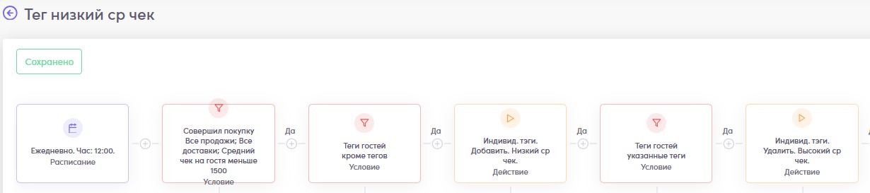 Скриншот