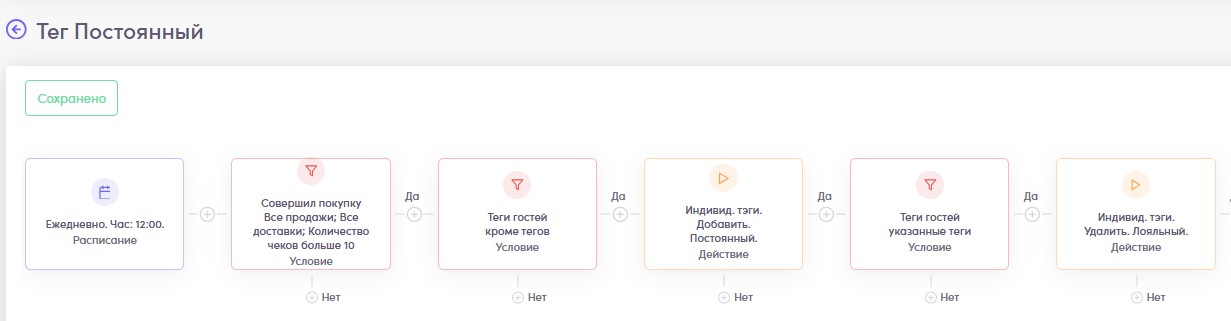 Скриншот